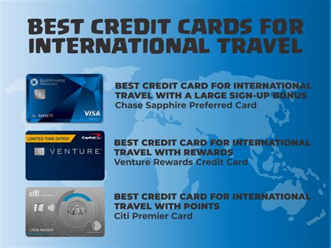 best credit card for international travelers